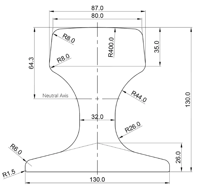 Heavy Train Steel Rail QU80 Heavy Train Steel Rail QU80
